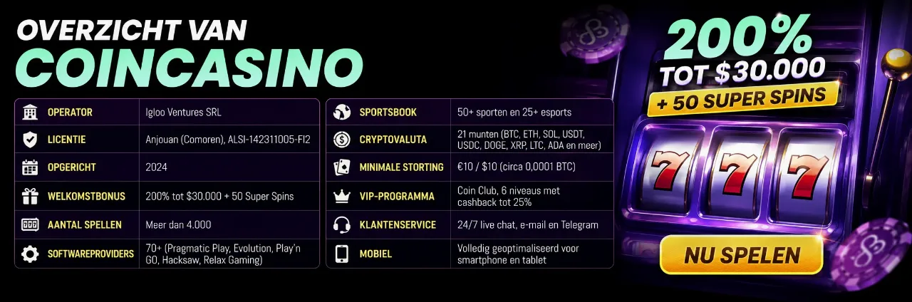 Overzichtstabel met CoinCasino kenmerken, bonus en licentie